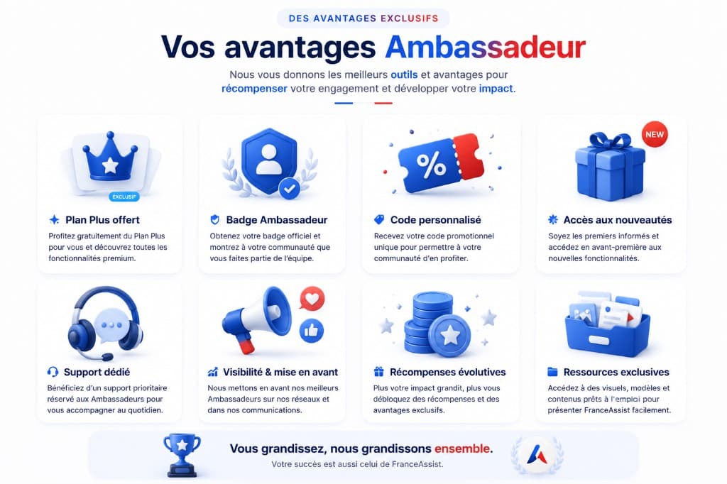 Avantages Ambassadeur FranceAssist