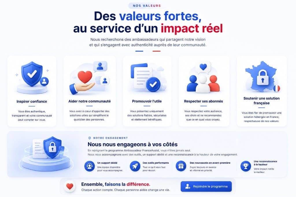 La mission FranceAssist