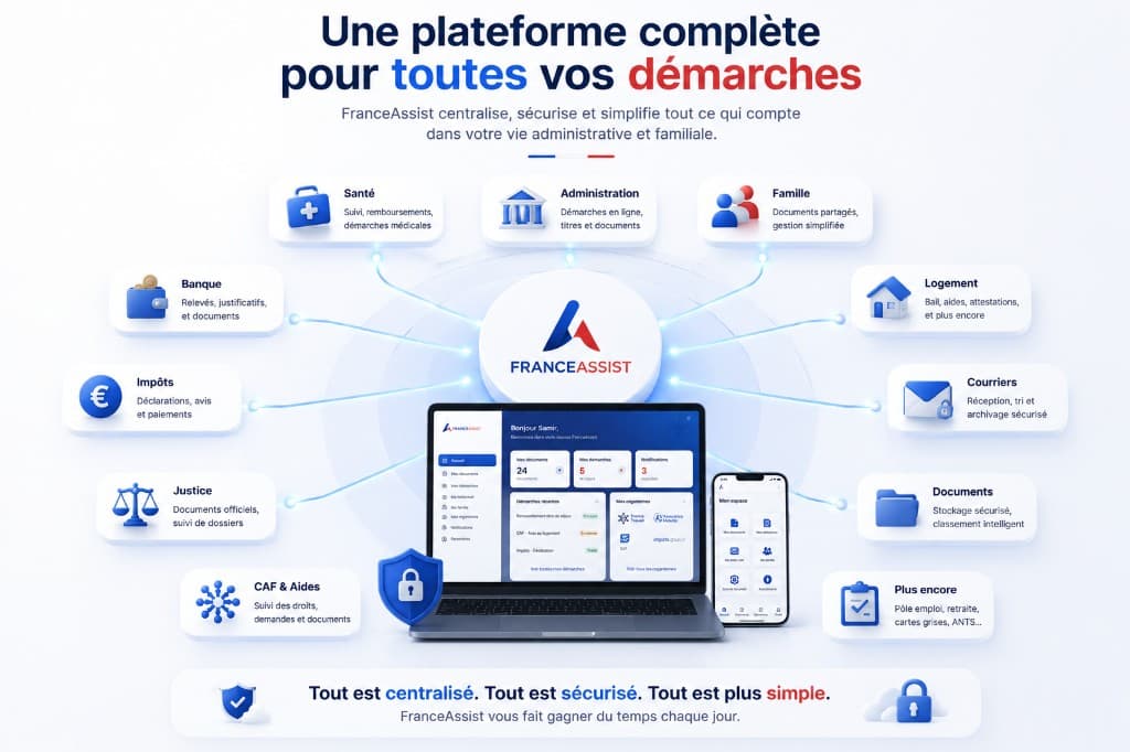 Plateforme FranceAssist sur desktop et mobile